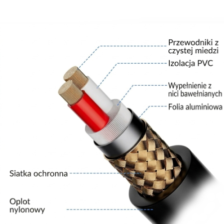 Massa MYE-XLR-MF - przewód, kabel XLR (3-pinowy, męski-żeński, 50cm, czarny)